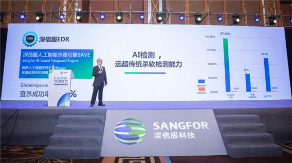 深圳市欧克信息技术有限公司 深信服 h3c 正版软件
